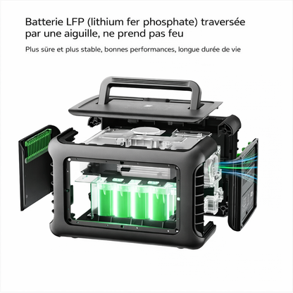 Station d’Énergie Portable Haute Puissance – Électricité d’Urgence pour Voiture, Camping et Coupures de Courant