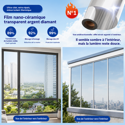 Film de Protection Thermique pour Vitres – Confort et Protection Solaire au Quotidien