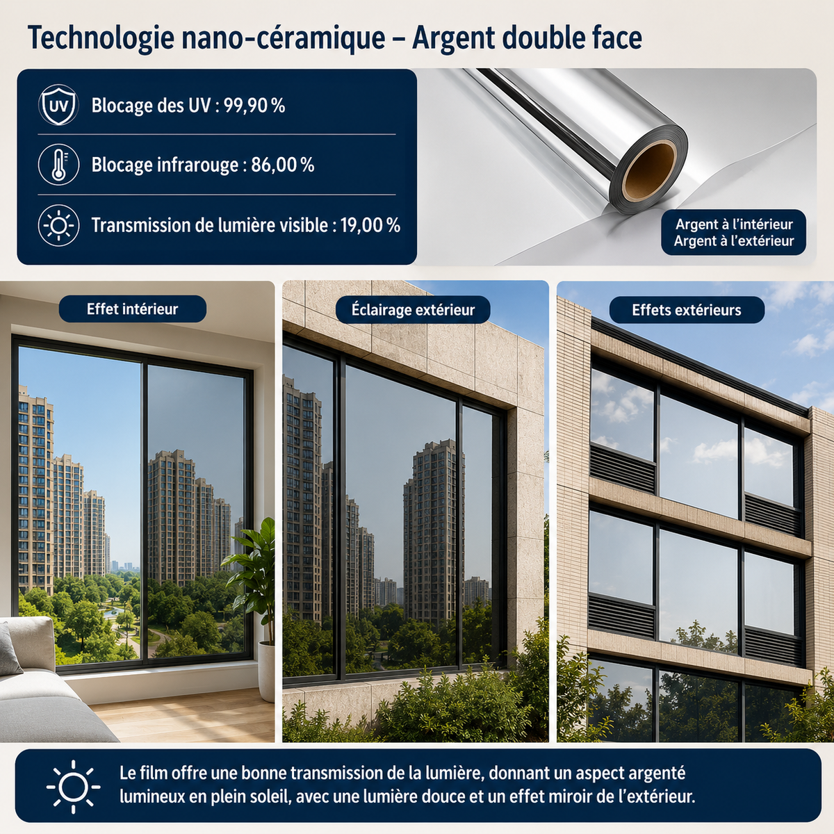 Film de Protection Thermique pour Vitres – Confort et Protection Solaire au Quotidien